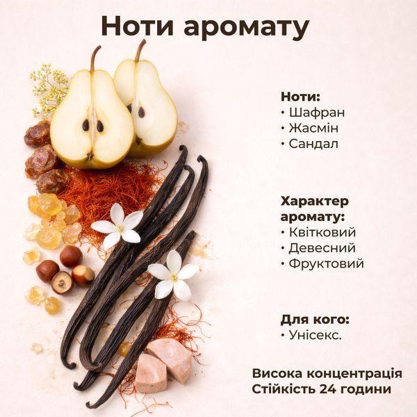 Compass - фруктово-деревний аромат з шафраном у стилі Guidance від Amouage Compass30 фото