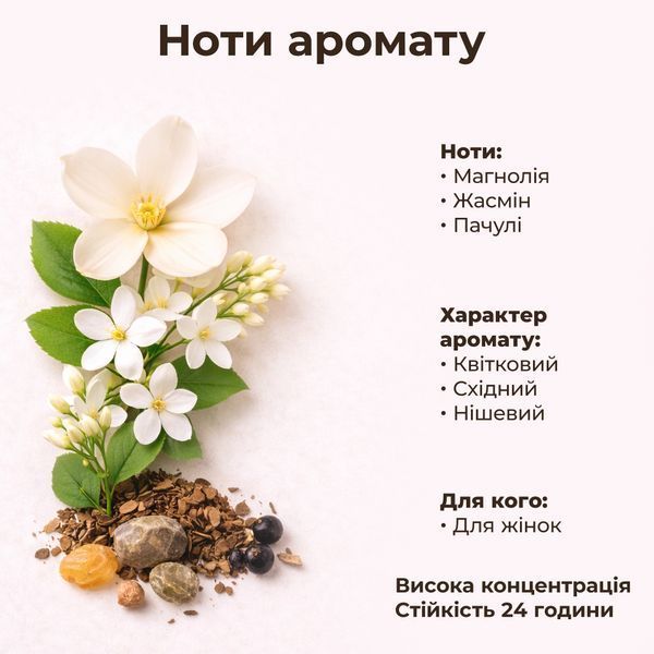 Heliora - квітково-фруктовий аромат з магнолією та пачулі у стилі Sunshine від Amouage Heliora30 фото