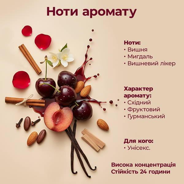 Drunk Cherry - вишневий, лікерно-мигдальний аромат у стилі Lost Cherry від Tom Ford Drunk Cherry30 фото