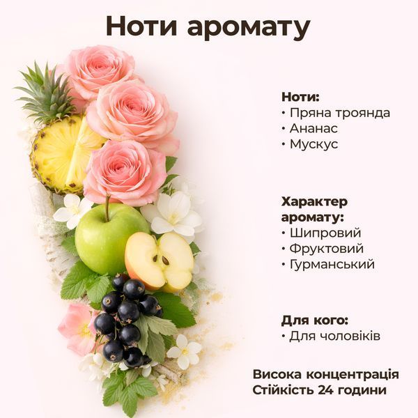 Valenta - фруктово-деревний аромат у стилі Aventus від Creed Valenta30 фото