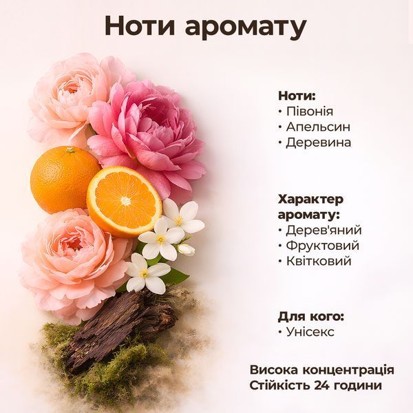 Narco - солодко-квітковий аромат у стилі Fleur Narcotique від Ex Nihilo 3мл cNarco3 фото