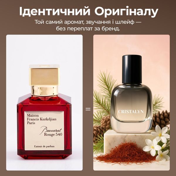 Cristalyn - солодко-амбровий аромат у стилі Baccarat Rouge 540 від Maison Francis Kurkdjian Cristalyn30 фото