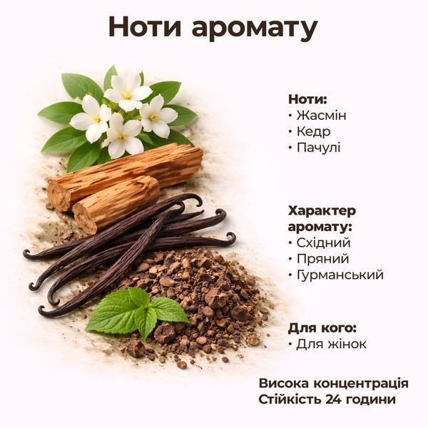 Morfiy - сладкий гурманский аромат в стиле Black Opium от Yves Saint Laurent Morfiy30 фото