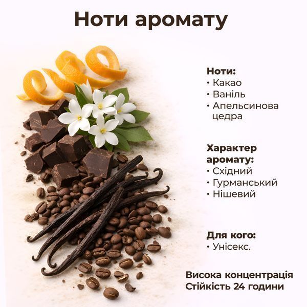 Choco Rush - солодкий ванільний какао-аромат у стилі Chocolate Greedy від Montale ChocoR30 фото